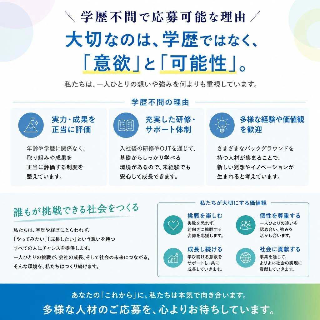 5. 学歴や経験を問わない求人