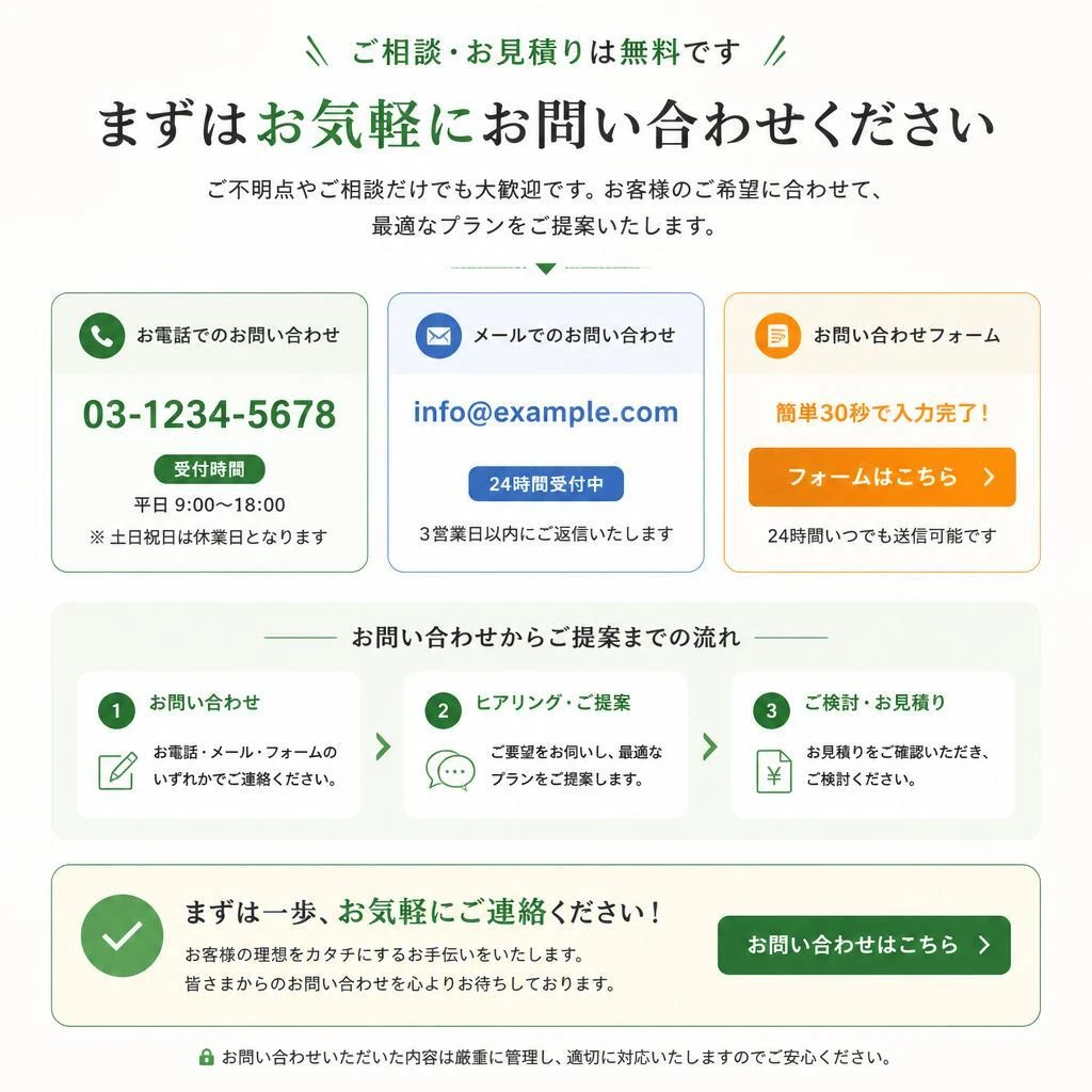 7. お問い合わせについて