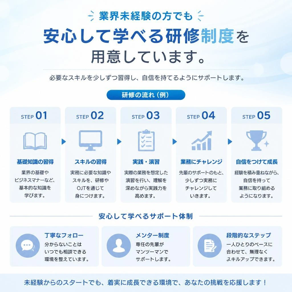 成長を実感できる研修制度