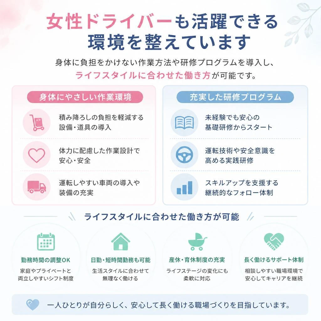 働きやすい環境づくり
