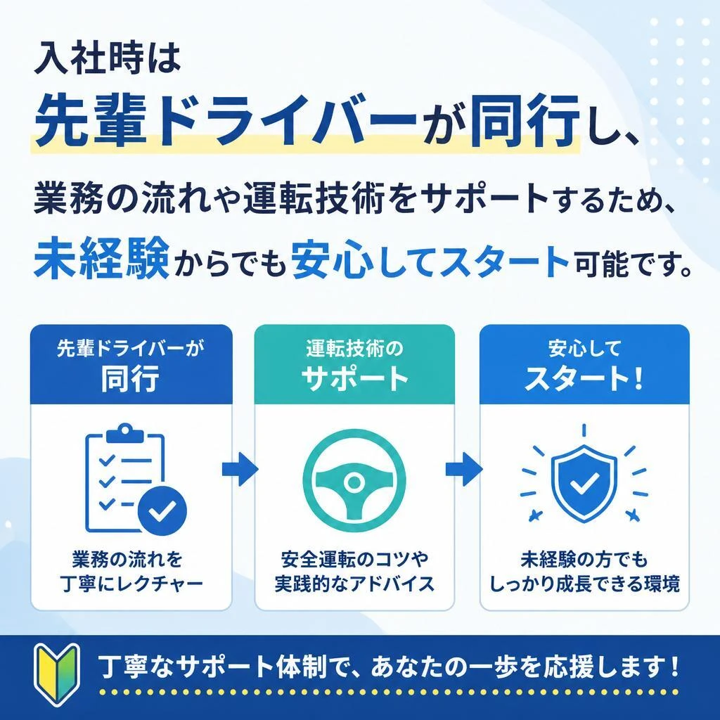 未経験者大歓迎！安心のサポート体制