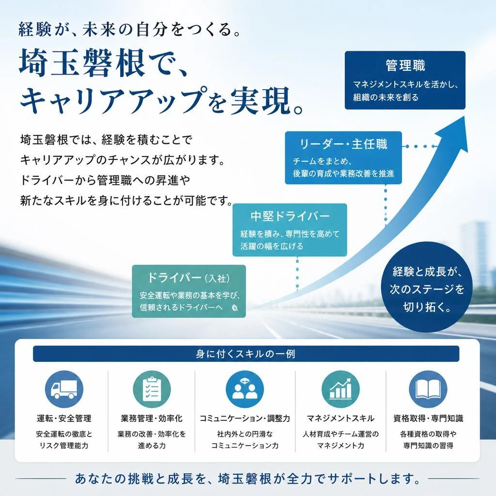キャリアアップの可能性