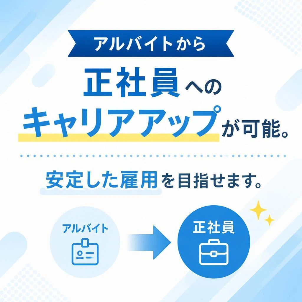 正社員登用制度