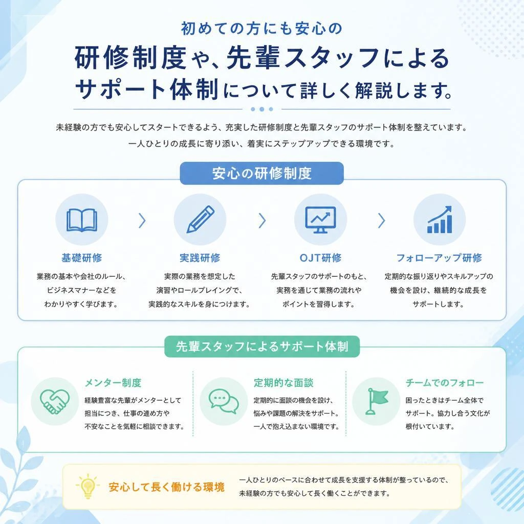 未経験者必見！研修とサポート体制