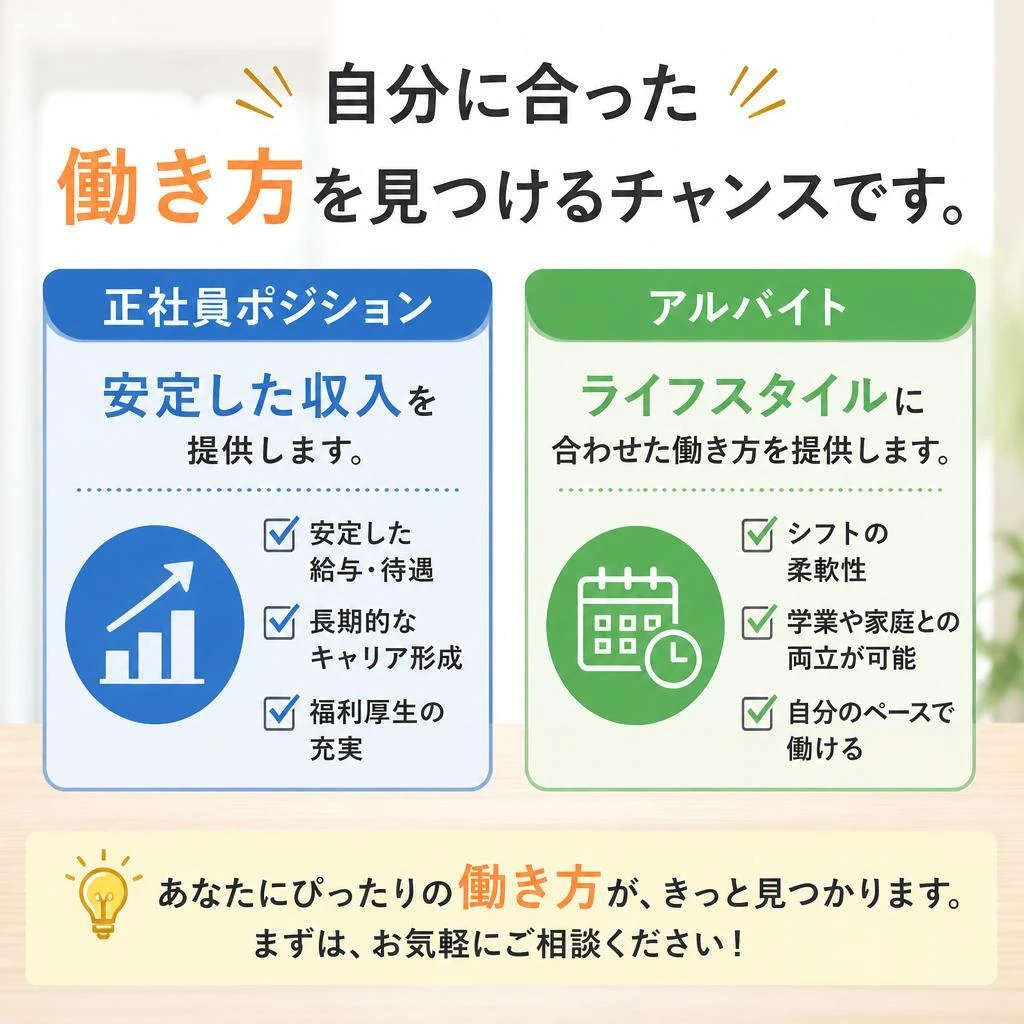 正社員・アルバイト求人の選択肢