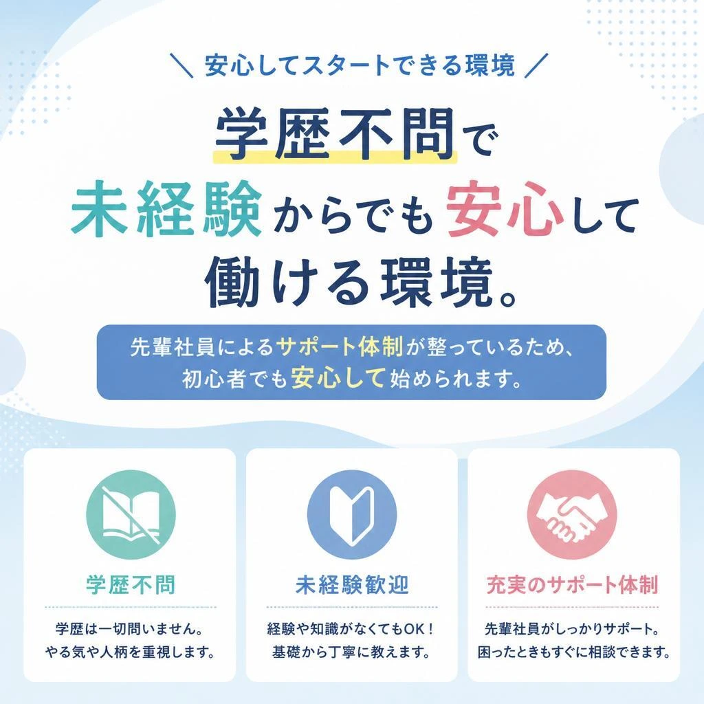 未経験者を全力サポート